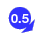 0.50