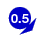 0.50