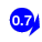 0.70