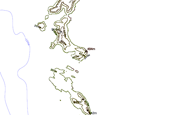 shoreline intorno Danger Reef