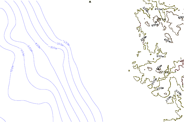 shoreline intorno Grandview