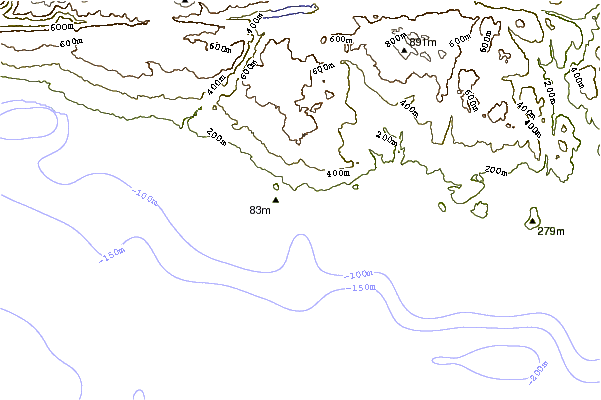 shoreline intorno Jordan River