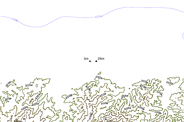 shoreline intorno Puerto de Vega