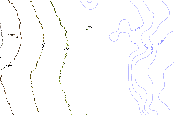 shoreline intorno Tombstones