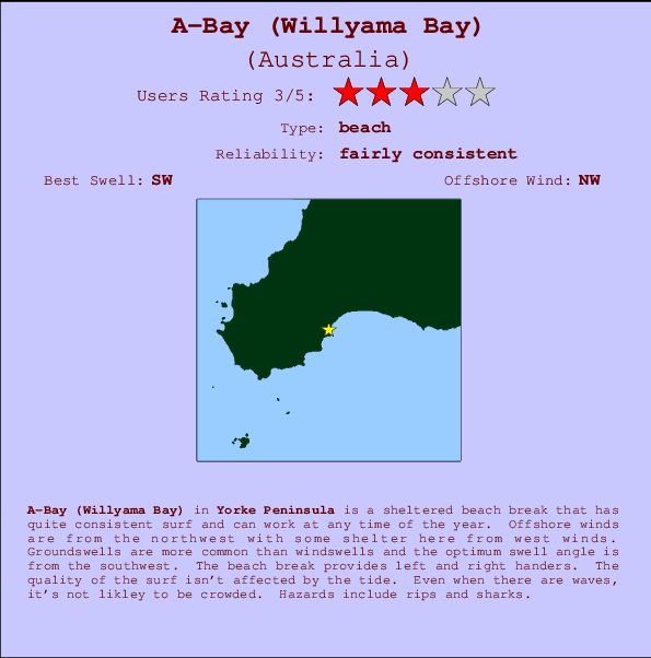 A-Bay (Willyama Bay) Mappa ed info della località