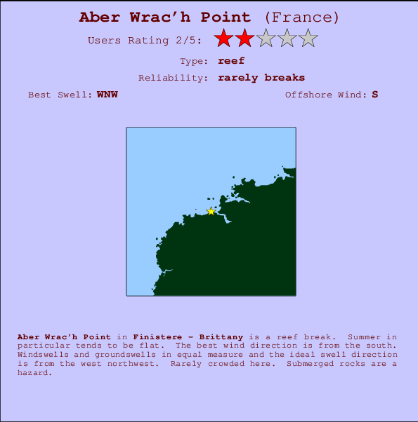 Aber Wrac'h Point Mappa ed info della località