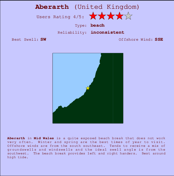 Aberarth Mappa ed info della località