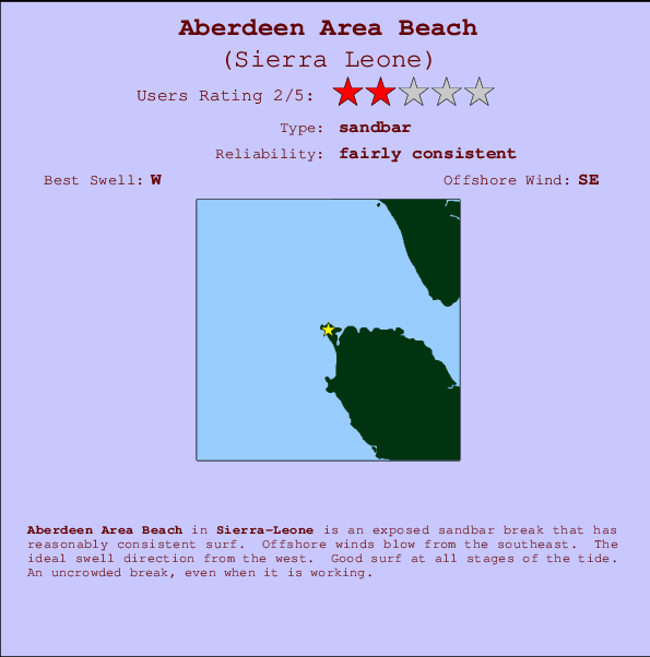 Aberdeen Area Beach Mappa ed info della località