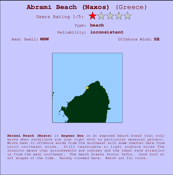 Abrami Beach (Naxos) Mappa ed info della località