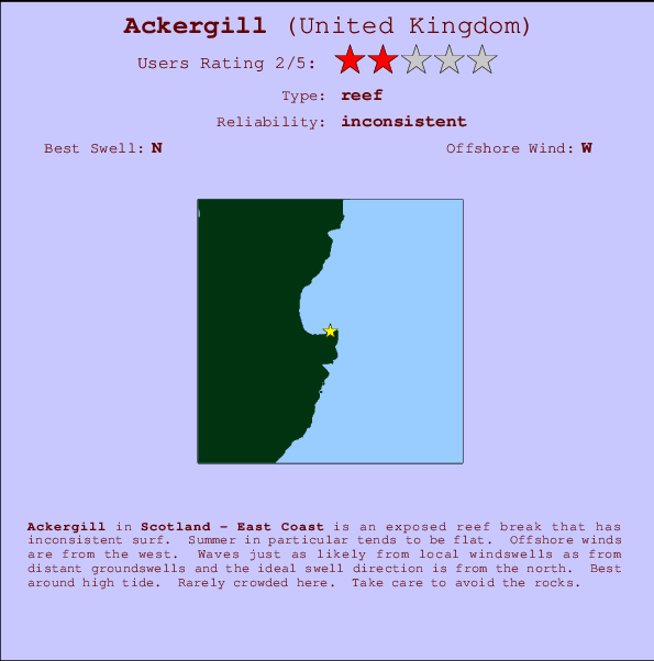 Ackergill Mappa ed info della località