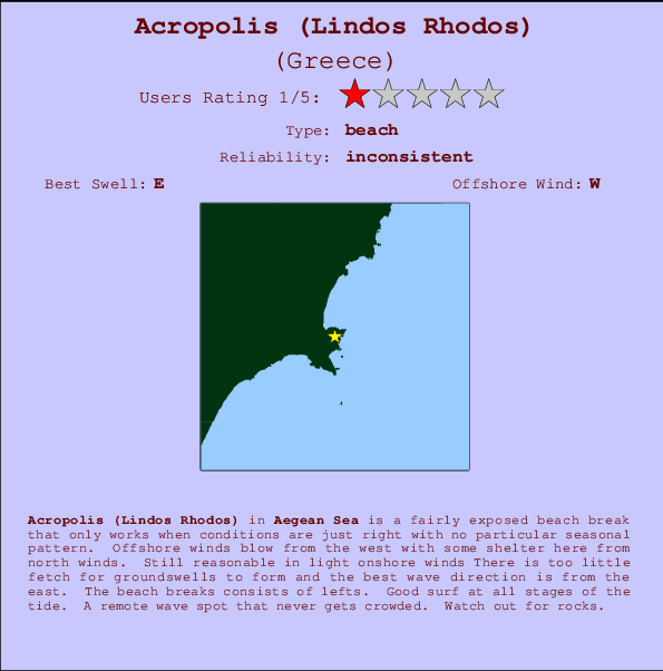 Acropolis (Lindos Rhodos) Mappa ed info della località