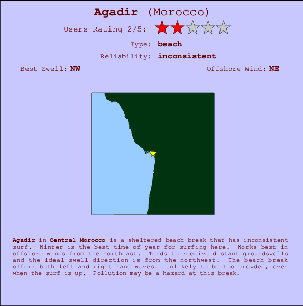 Agadir Mappa ed info della località