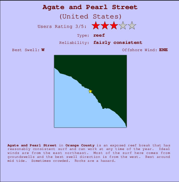Agate and Pearl Street Mappa ed info della località