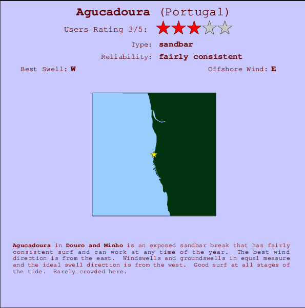 Agucadoura Mappa ed info della località