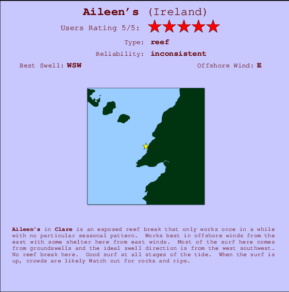 Aileen's Mappa ed info della località
