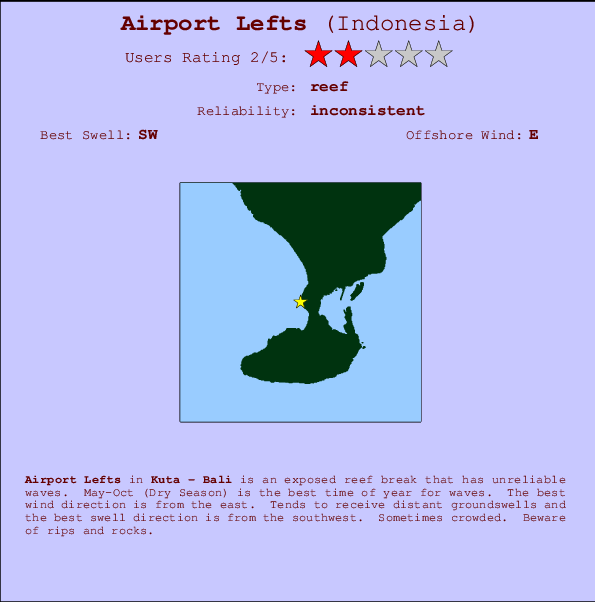 Airport Lefts Mappa ed info della località