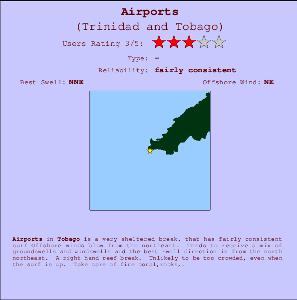 Airports Mappa ed info della località
