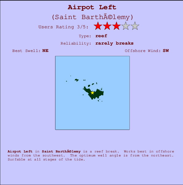 Airpot Left Mappa ed info della località