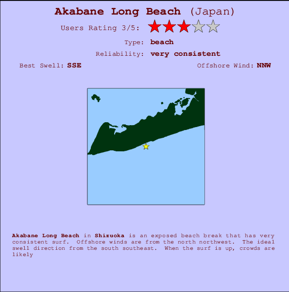 Akabane Long Beach Mappa ed info della località