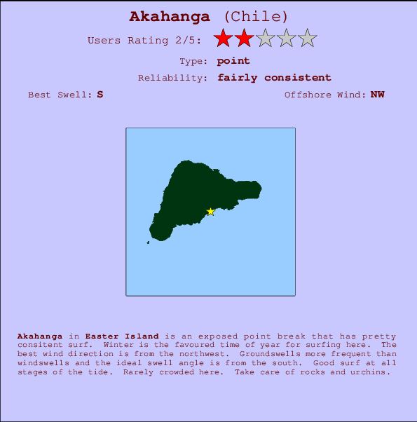Akahanga Mappa ed info della località
