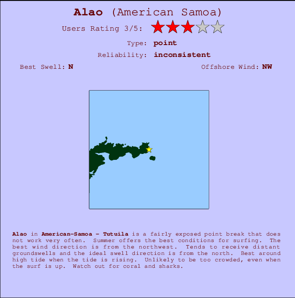 Alao Mappa ed info della località