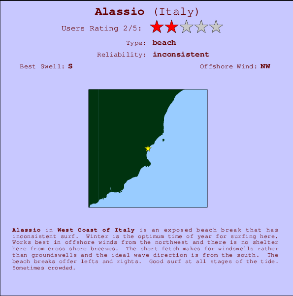 Alassio Mappa ed info della località
