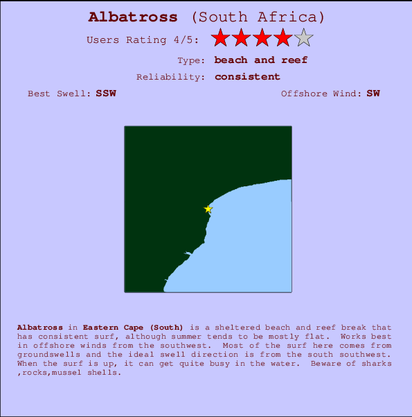 Albatross Mappa ed info della località