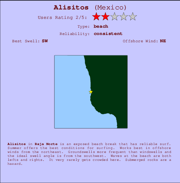 Alisitos Mappa ed info della località