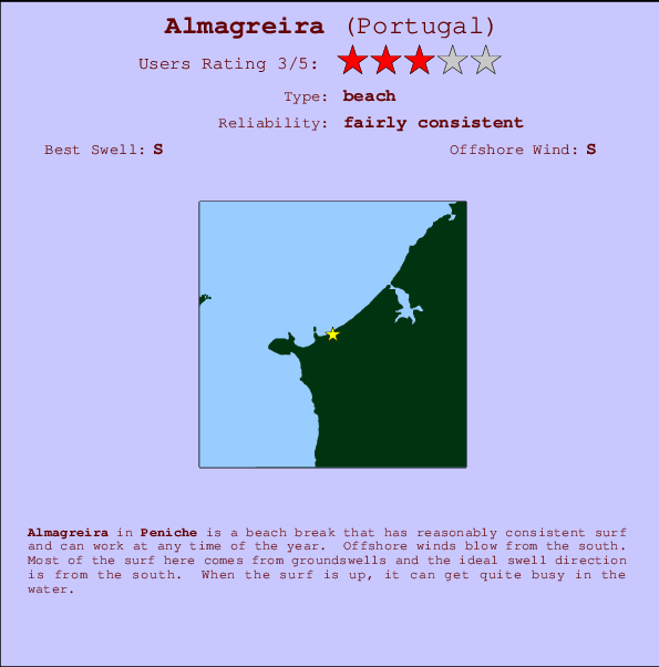 Almagreira Mappa ed info della località