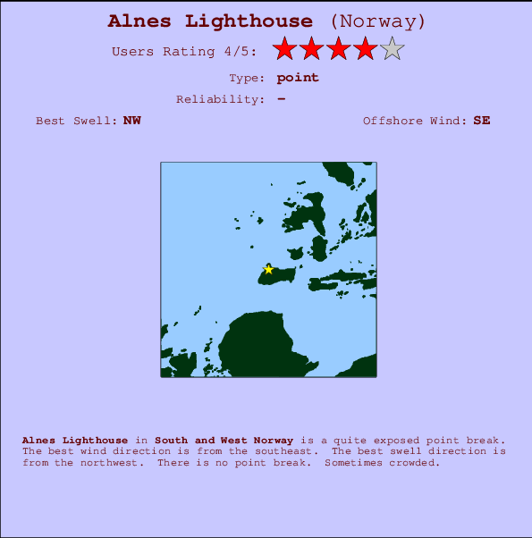 Alnes Lighthouse Mappa ed info della località