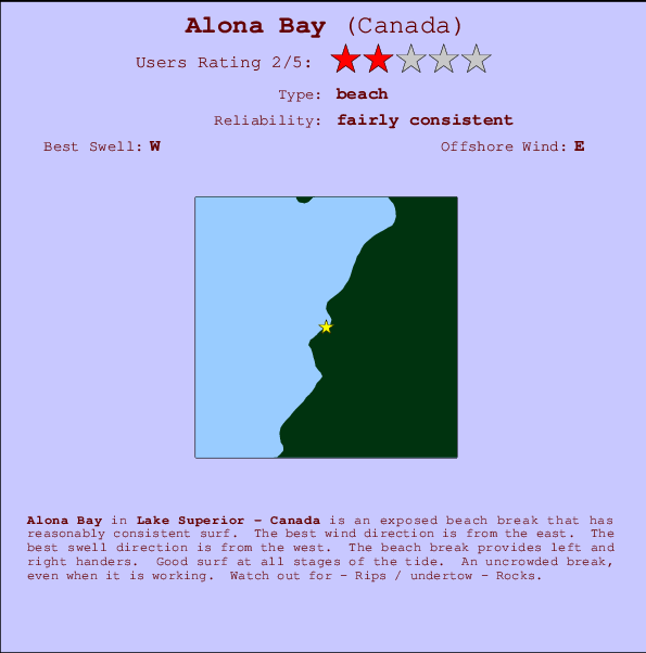 Alona Bay Mappa ed info della località