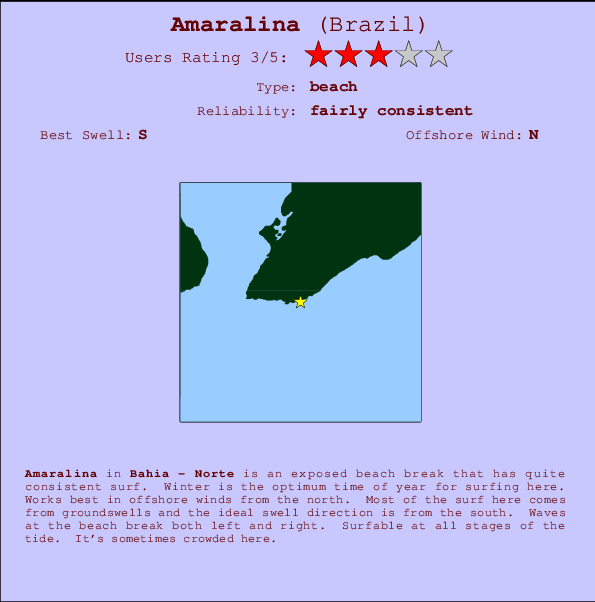Amaralina Mappa ed info della località