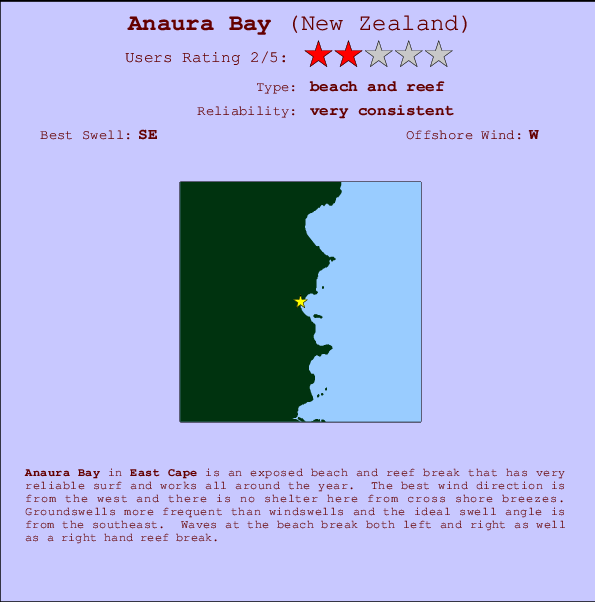Anaura Bay Mappa ed info della località