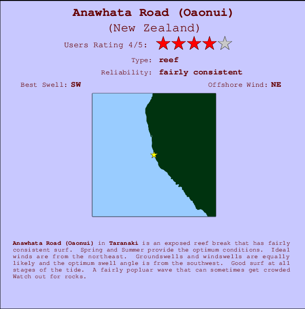 Anawhata Road (Oaonui) Mappa ed info della località