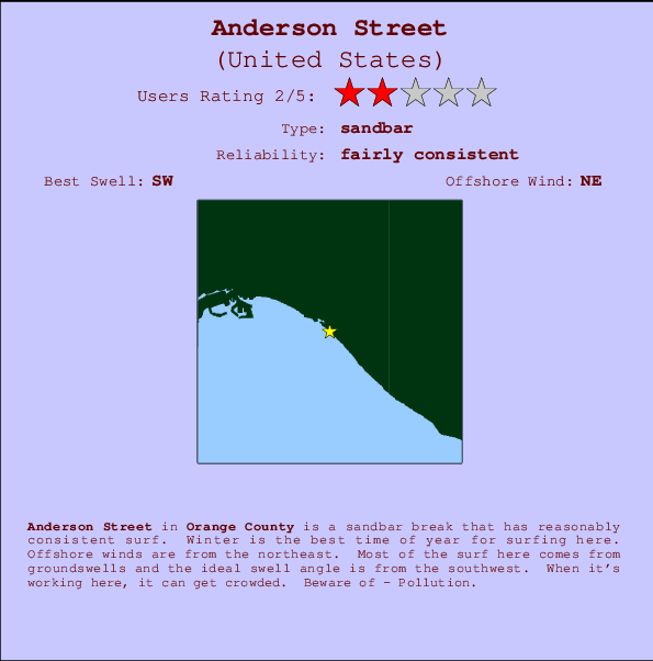 Anderson Street Mappa ed info della località
