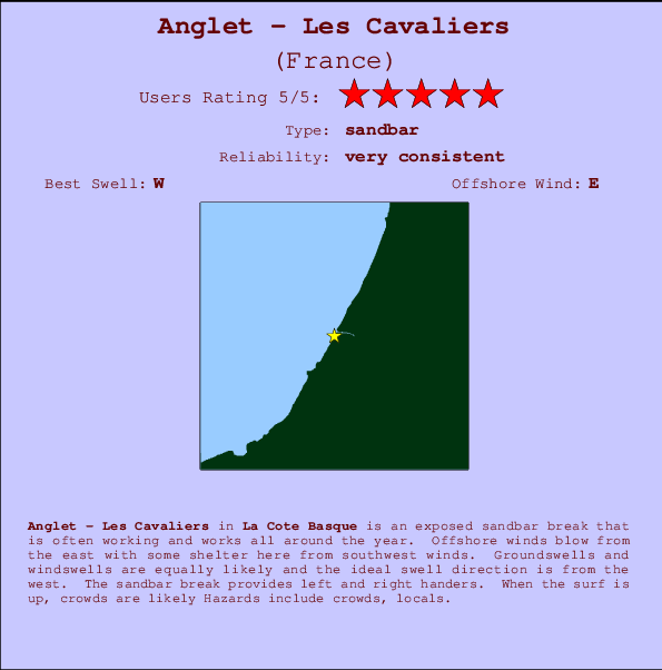 Anglet - Les Cavaliers Mappa ed info della località