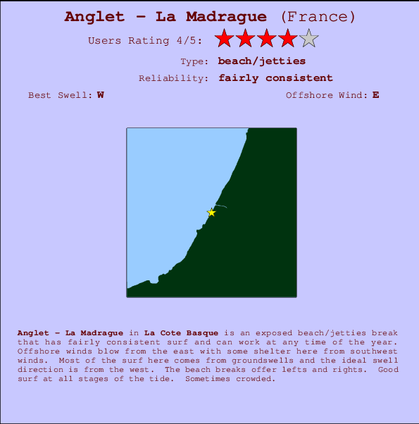 Anglet - La Madrague Mappa ed info della località