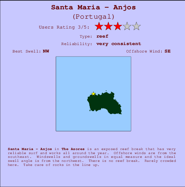 Santa Maria - Anjos Mappa ed info della località