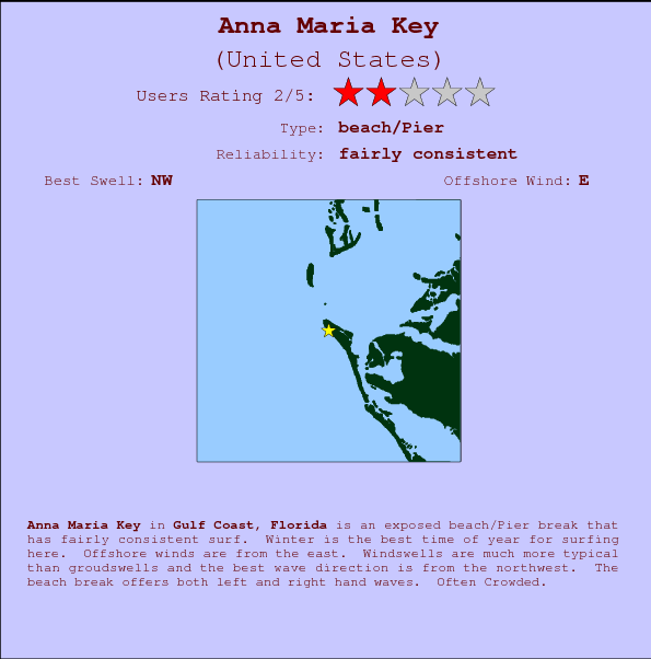 Anna Maria Key Mappa ed info della località