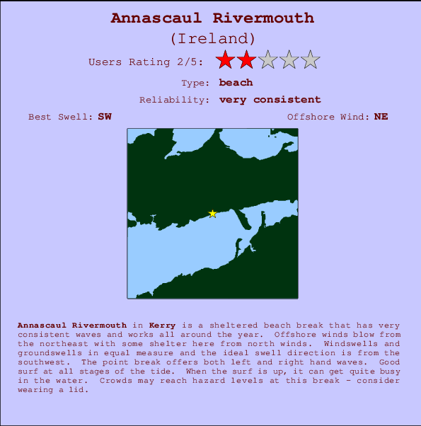 Annascaul Rivermouth Mappa ed info della località