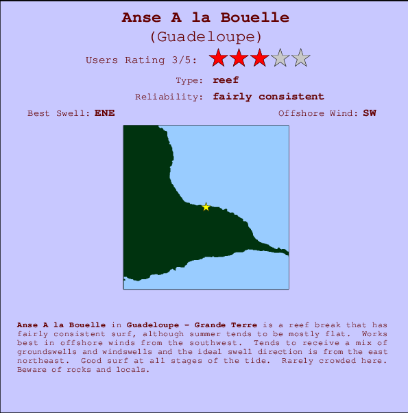 Anse A la Bouelle Mappa ed info della località