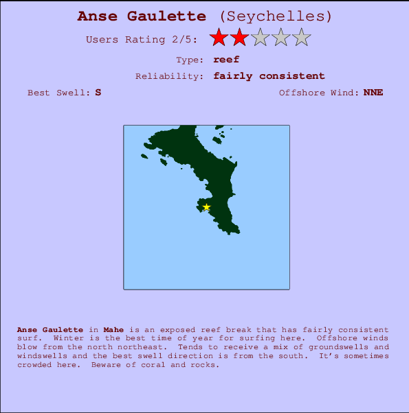 Anse Gaulette Mappa ed info della località