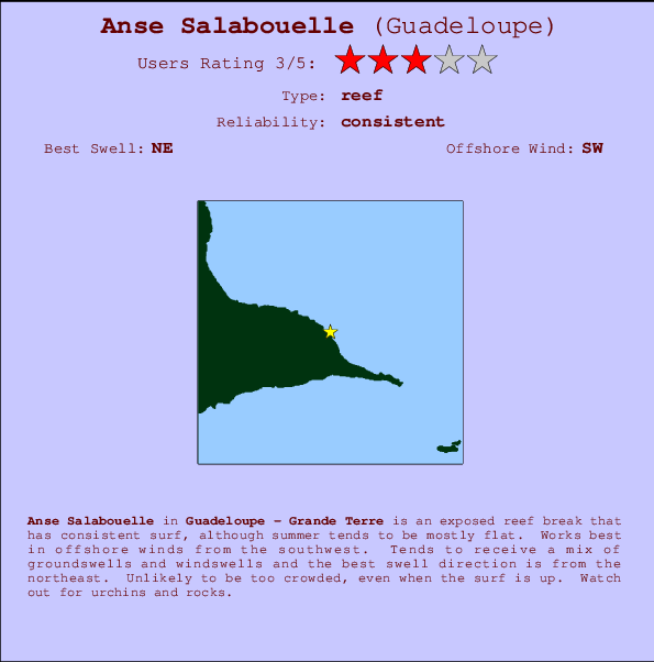 Anse Salabouelle Mappa ed info della località