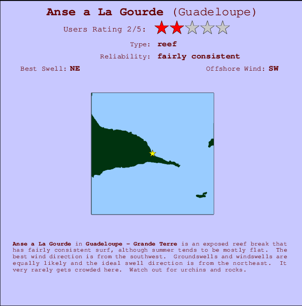 Anse a La Gourde Mappa ed info della località