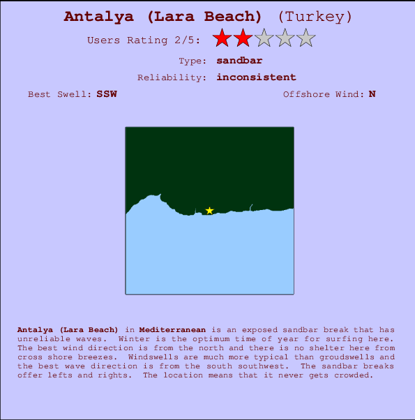 Antalya (Lara Beach) Mappa ed info della località