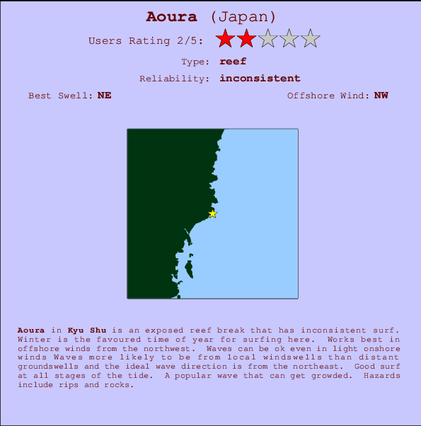 Aoura Mappa ed info della località