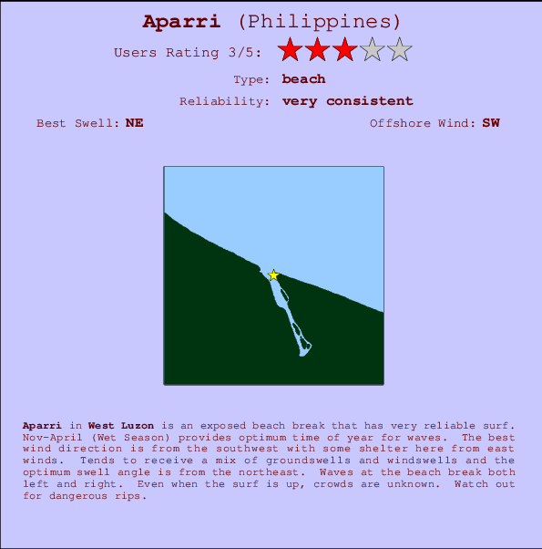 Aparri Mappa ed info della località