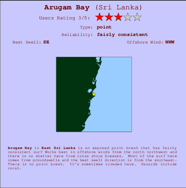 Arugam Bay Mappa ed info della località