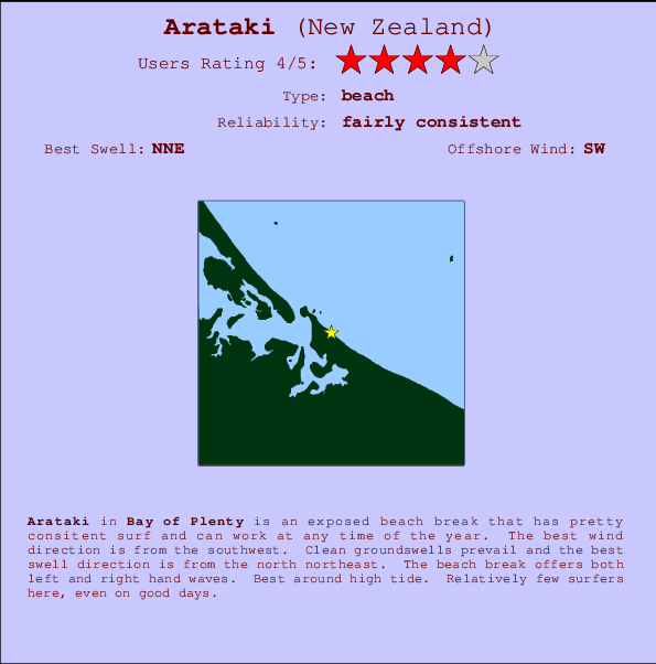 Arataki Mappa ed info della località