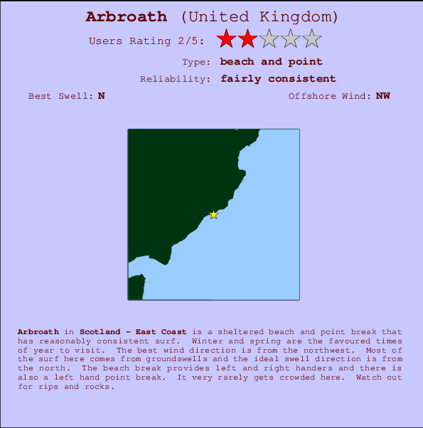 Arbroath Mappa ed info della località